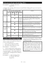 Preview for 103 page of Makita HS010GZ Instruction Manual