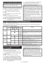 Preview for 106 page of Makita HS012G Instruction Manual