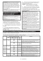 Preview for 60 page of Makita HS012GD201 Instruction Manual