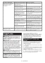 Preview for 63 page of Makita HS012GD201 Instruction Manual