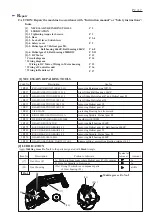 Предварительный просмотр 2 страницы Makita HS301D Manual