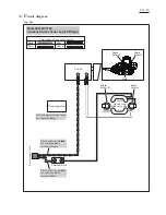 Preview for 13 page of Makita HS6100 Technical Information