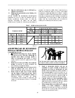 Preview for 23 page of Makita HS7600 Instruction Manual