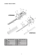 Предварительный просмотр 7 страницы Makita HTR5600 Instruction Manual