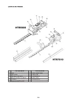 Предварительный просмотр 24 страницы Makita HTR5600 Instruction Manual