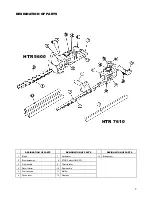 Preview for 7 page of Makita HTR5600 Original Instruction Manual