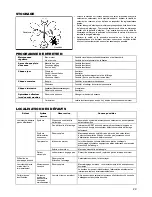 Preview for 29 page of Makita HTR5600 Original Instruction Manual