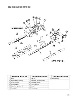 Preview for 35 page of Makita HTR5600 Original Instruction Manual