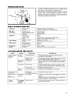 Preview for 57 page of Makita HTR5600 Original Instruction Manual