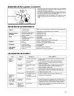 Preview for 85 page of Makita HTR5600 Original Instruction Manual