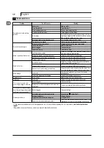 Preview for 10 page of Makita HW 140 User Manual