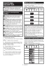 Preview for 18 page of Makita HW001GZ Instruction Manual