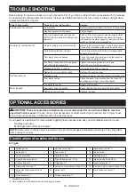 Preview for 24 page of Makita HW001GZ Instruction Manual