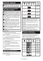 Preview for 32 page of Makita HW001GZ Instruction Manual