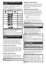 Preview for 47 page of Makita HW001GZ Instruction Manual