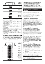 Preview for 109 page of Makita HW001GZ Instruction Manual