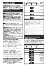 Preview for 139 page of Makita HW001GZ Instruction Manual