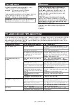 Preview for 145 page of Makita HW001GZ Instruction Manual