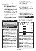 Preview for 155 page of Makita HW001GZ Instruction Manual