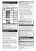 Preview for 156 page of Makita HW001GZ Instruction Manual