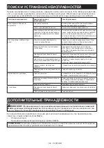 Предварительный просмотр 162 страницы Makita HW001GZ Instruction Manual