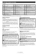 Preview for 163 page of Makita HW001GZ Instruction Manual