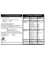 Preview for 81 page of Makita HW120 Instruction Manual