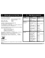 Preview for 161 page of Makita HW120 Instruction Manual