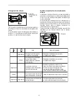 Preview for 17 page of Makita HXU01 Instruction Manual