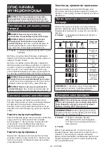 Preview for 45 page of Makita JR001G Instruction Manual