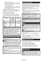 Preview for 32 page of Makita JR001GZ01 Instruction Manual