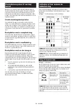 Preview for 56 page of Makita JR002G Instruction Manual