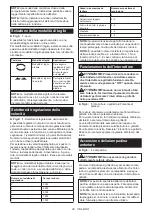 Preview for 28 page of Makita JR002GZ Instruction Manual