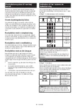 Preview for 56 page of Makita JR002GZ Instruction Manual