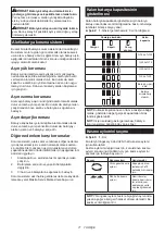 Preview for 71 page of Makita JR002GZ Instruction Manual