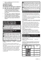 Preview for 31 page of Makita JR103D Instruction Manual