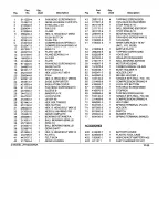 Preview for 2 page of Makita JR140D Parts Manual