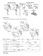 Preview for 4 page of Makita JR3000 Parts Manual