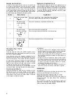 Preview for 8 page of Makita JR3020 Instruction Manual