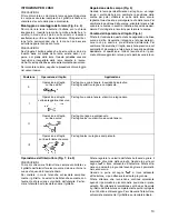 Preview for 13 page of Makita JR3020 Instruction Manual