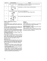 Предварительный просмотр 30 страницы Makita JR3020 Instruction Manual