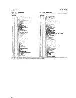 Preview for 14 page of Makita JR3030T Instruction Manual