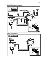 Preview for 9 page of Makita JR3050T Technical Information