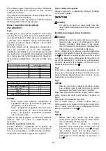 Preview for 14 page of Makita JR3060T Instruction Manual