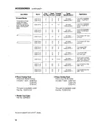 Предварительный просмотр 14 страницы Makita JRl40DWA Instruction Manual