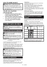 Preview for 25 page of Makita JV101DWYE Instruction Manual