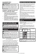 Preview for 37 page of Makita JV101DWYE Instruction Manual