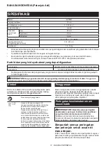 Preview for 12 page of Makita JV101DZ Instruction Manual