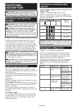 Preview for 7 page of Makita JV101DZJ Instruction Manual