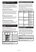 Preview for 25 page of Makita JV102D Instruction Manual